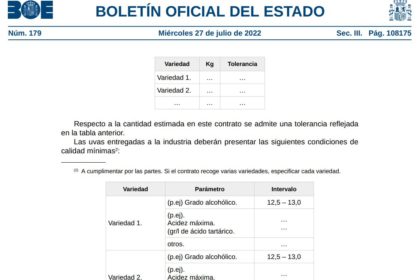 Contrato
